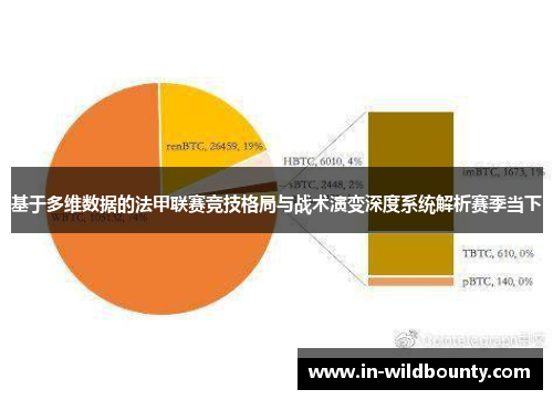 基于多维数据的法甲联赛竞技格局与战术演变深度系统解析赛季当下 基于多维数据的法甲联赛竞技格局与战术演变深度系统解析赛季当下