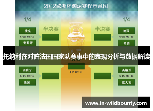 托纳利在对阵法国国家队赛事中的表现分析与数据解读 托纳利在对阵法国国家队赛事中的表现分析与数据解读
