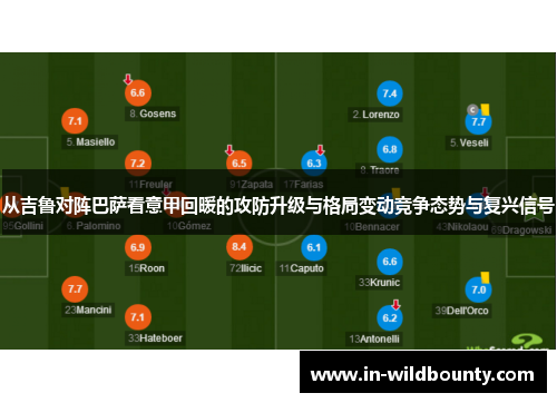 从吉鲁对阵巴萨看意甲回暖的攻防升级与格局变动竞争态势与复兴信号