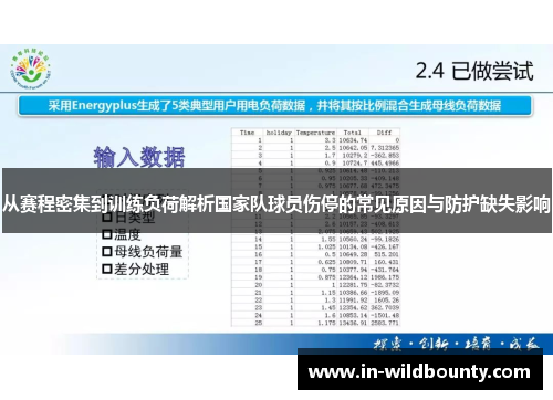 从赛程密集到训练负荷解析国家队球员伤停的常见原因与防护缺失影响