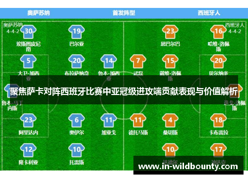 聚焦萨卡对阵西班牙比赛中亚冠级进攻端贡献表现与价值解析 聚焦萨卡对阵西班牙比赛中亚冠级进攻端贡献表现与价值解析