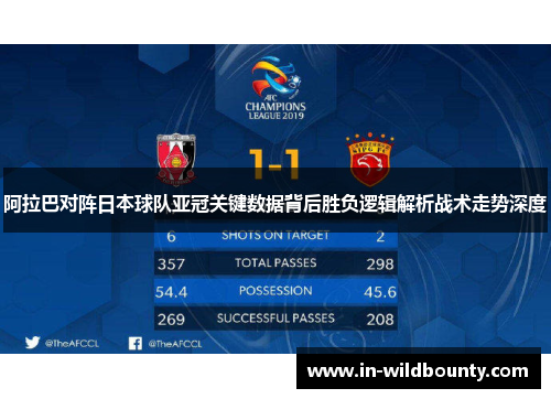 阿拉巴对阵日本球队亚冠关键数据背后胜负逻辑解析战术走势深度 阿拉巴对阵日本球队亚冠关键数据背后胜负逻辑解析战术走势深度