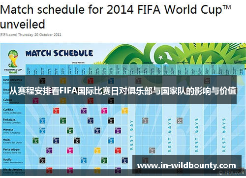 从赛程安排看FIFA国际比赛日对俱乐部与国家队的影响与价值 从赛程安排看FIFA国际比赛日对俱乐部与国家队的影响与价值