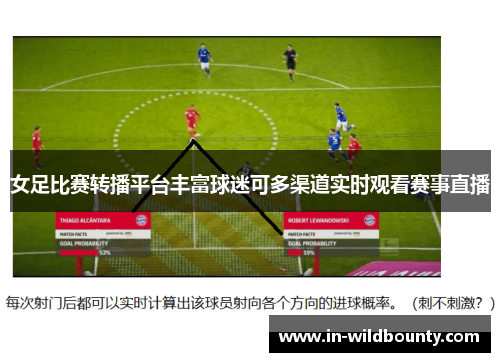 女足比赛转播平台丰富球迷可多渠道实时观看赛事直播