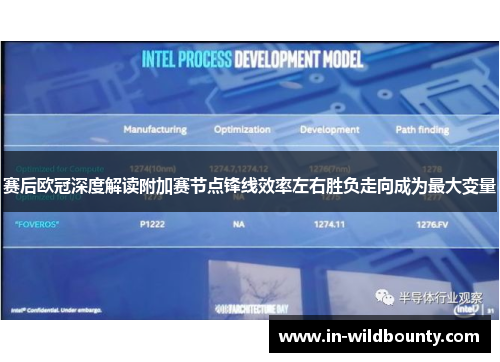 赛后欧冠深度解读附加赛节点锋线效率左右胜负走向成为最大变量 赛后欧冠深度解读附加赛节点锋线效率左右胜负走向成为最大变量
